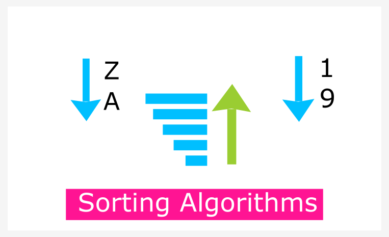 JavaScript Sorting Algorithms